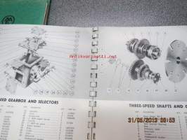 Jones Cranes KL10-6 Mobiilinosturi Spare parts book -varaosaluettelo