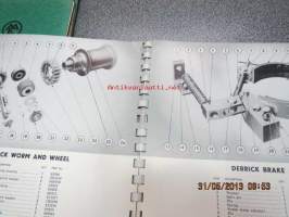 Jones Cranes KL10-6 Mobiilinosturi Spare parts book -varaosaluettelo