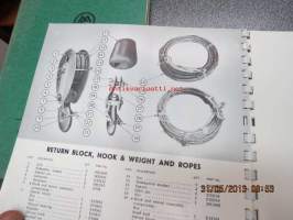 Jones Cranes KL10-6 Mobiilinosturi Spare parts book -varaosaluettelo