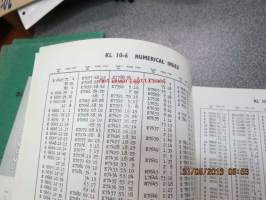 Jones Cranes KL10-6 Mobiilinosturi Spare parts book -varaosaluettelo
