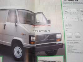 Fiat Ducato 1985 -myyntiesite