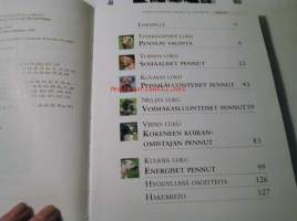 koiranpennun valinta ja kasvatus  omistajan opas