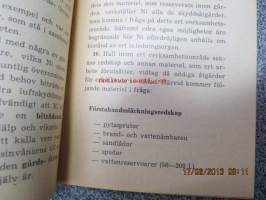 Finlands Befolkningsskyddsorganisations publikationer - Anvisningar för gårds (kvarters-) skyddsövervakare