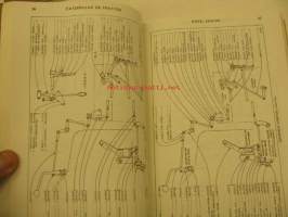 Caterpillar D8 Tractor power shift Parts Book varaosaluettelo