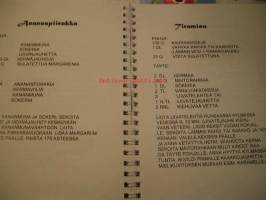 tiikerikiisseli