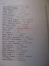 Historiallinen lukukirja. Suomen historia elämänkertoina
