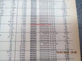 GM USA numeromuutokset &quot;Parts History Catalog&quot; 1.1.1982-30.6.1989