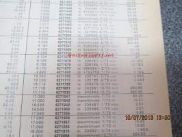 GM USA numeromuutokset &quot;Parts History Catalog&quot; 1.1.1982-30.6.1989