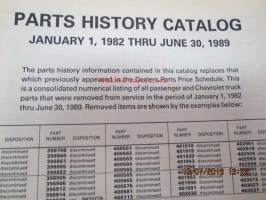 GM USA numeromuutokset &quot;Parts History Catalog&quot; 1.1.1973-1.6.1975