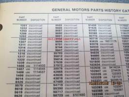 GM USA numeromuutokset &quot;Parts History Catalog&quot; 1.1.1973-1.6.1975