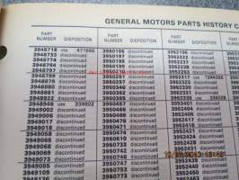 GM USA numeromuutokset &quot;Parts History Catalog&quot; 1.1.1973-1.6.1975