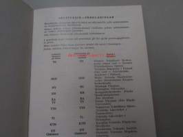 Suomen Paperi-insinöörien Yhdistys kuvamatrikkeli - Finska Pappersingeniörsföreningen bildmatrikel 31. 10. 1961