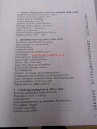 Marttatoiminta 1949-1974