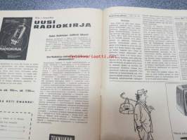 Tekniikan Maailma 1960 ylimääräinen radioliite