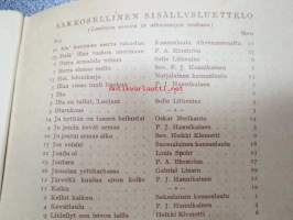 Lauluiloa nuorisolle VI naiskuorolauluja