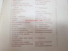 Lauluiloa nuorisolle VI naiskuorolauluja