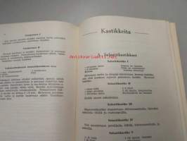 Kasvisruokia joka pöytään