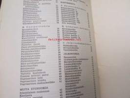Kasvisruokia joka pöytään