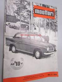 Moottori 1959 nr 3, auto mullistaa Amerikkaa, neljä päivää Leningradissa, lähikuva automyyjästä, aja oikein Helsingissä