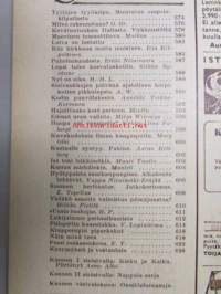 Kotiliesi 1959 nr 10, hyötypalsta suurkaupungissa osa 1, miesten muoti, Wärtsilän emali-mainos, Mary Olki: kuvakudoksia ilman kangaspuita, vieläko osaatte