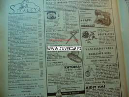 Kotiliesi 1958 nr 23 joulukuu (jouluruokareseptejä vuodelta 1958) Mm Kupittaan Kulta Oy : n mainos