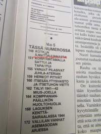 Kansa taisteli 1983 nr 5, Lagus kenttäsairaala 1944, John Hongelin: Kotkan puolustuksen muistomerkki, Juustila pommitettu, Vieljärvi