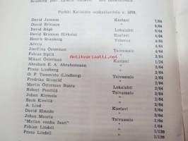 Parkki Kaitaisen rakennusvaiheita