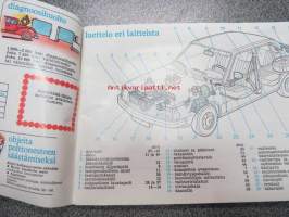 Renault 18 -käyttöohjekirja