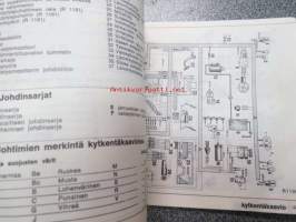 Renault 6 -käyttöohjekirja