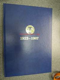 Mannerheimin Lastensuojeluliiton Naantalin osasto ry 1922-1987