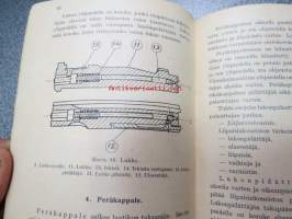 Ryhmänjohtaja - aliupseerin oppikirja 1940