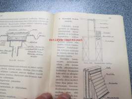 Ryhmänjohtaja - aliupseerin oppikirja 1940