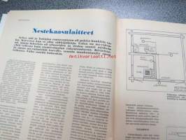 Taitaja 1967 nr 4, Baltian maiden rahat, testissä Bosch Combi M 20 kuumalankaleikkuri periaatepiirros. Nopeuslennokki Super Tigre G 15 RV. Nestekaasulaitteet.