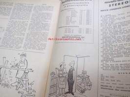 Taitaja 1960 nr 1  aiheita mm. : lennokki, dieselmoottorin rakenneMopot: alle 50 cc. Polkuauton rakennusohjeAvaruuden tutkimus 1960. Jäähyrrän