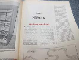 Taitaja 1966 nr 5, ilmojen aristokraatit: Gloster Gladiator, ryhtyisinkö keräämään vanhoja rahoja