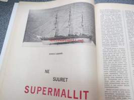 Taitaja 1966 nr 5, ilmojen aristokraatit: Gloster Gladiator, ryhtyisinkö keräämään vanhoja rahoja