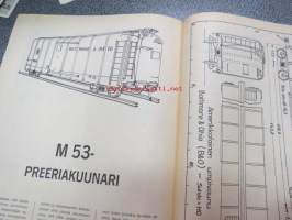 Taitaja 1966 nr 5, ilmojen aristokraatit: Gloster Gladiator, ryhtyisinkö keräämään vanhoja rahoja