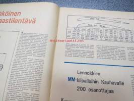 Taitaja 1965 nr 2, Taitaja testaa Record autoradat, Taitaja testaa Skil-Snap-lock, ilmojen aristokraatteja Brewster model 239. Teko-ohjeita:  köysirata, testissä