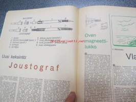 Taitaja 1964 nr 2   P 51 Mustang  Pienoispurjevene Vlatava , sinkkausliitos, höyläpenkki , pyörivä varastohylly