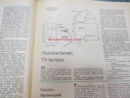 Taitaja 1964 nr 2   P 51 Mustang  Pienoispurjevene Vlatava , sinkkausliitos, höyläpenkki , pyörivä varastohylly