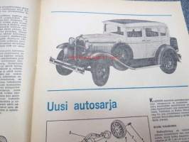 Taitaja 1964 nr 5, koeajossa SRM kilparata, testissä Taifun Orkan, uusi metallinen autorakennussarja (Hubley Manufacturing Co.) Ohjeet: mäkiauto, sulhaspeili