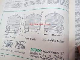 Taitaja 1964 nr 5, koeajossa SRM kilparata, testissä Taifun Orkan, uusi metallinen autorakennussarja (Hubley Manufacturing Co.) Ohjeet: mäkiauto, sulhaspeili