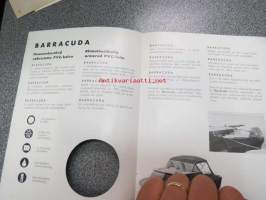 Barracuda PCV-kalvo -myyntiesite