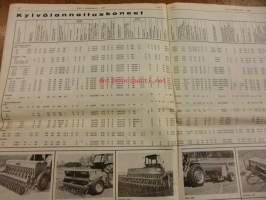 Koneviesti 1973 / 2 .31.1.1973 -sis. mm. seur. artikkelit / kuvat / mainokset; Vanerielementtinavetta, Lanta-Renki, Kuivuri vai muistomerkki, Kylvölannoituskoneet,