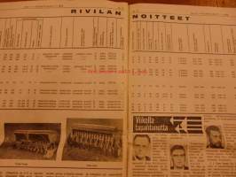 Koneviesti 1973 / 2 .31.1.1973 -sis. mm. seur. artikkelit / kuvat / mainokset; Vanerielementtinavetta, Lanta-Renki, Kuivuri vai muistomerkki, Kylvölannoituskoneet,