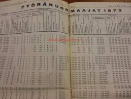 Koneviesti 1973 / 2 .31.1.1973 -sis. mm. seur. artikkelit / kuvat / mainokset; Vanerielementtinavetta, Lanta-Renki, Kuivuri vai muistomerkki, Kylvölannoituskoneet,