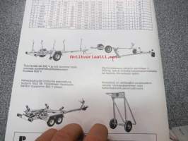 Brenderup trailers -myyntiesite