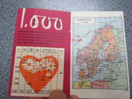 Postisäästöpankki taskukartasto