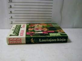 Laulajan kirja mmm Mitä missä milloin