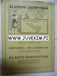 Suomen Kuvalehti 1921 nr 2